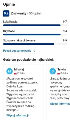 Plan piętra w obiekcie Apartament Rubinowy sauna Polanica Zdrój