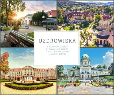 Okolica w pobliżu tego apartamentu