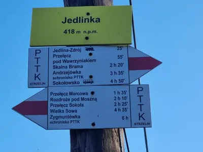 Certyfikat, podpis lub inny dokument wystawiony w obiekcie APARTAMENT Jedlinka A