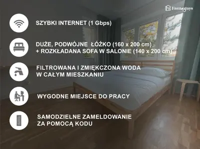 Plan piętra w obiekcie Fantastays - Pine