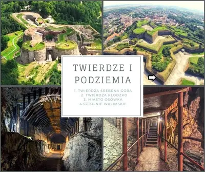 Plan piętra w obiekcie Słoneczny apartament blisko jeziora i gór