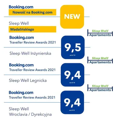 Certyfikat, podpis lub inny dokument wystawiony w obiekcie Sleep Well Madalińskiego